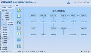 免费欧美日本韩国A∨丨WWW亚洲成人免费色网站丨国产亚洲视频大全分类丨亚洲成人精品在线丨www亚洲久久伊人大香蕉丨日韩国产免费成人网站大全丨亚洲精品日韩成人午夜射精丨亚洲好看的一级A大片在线 微締模具報價管理軟件MES-MP