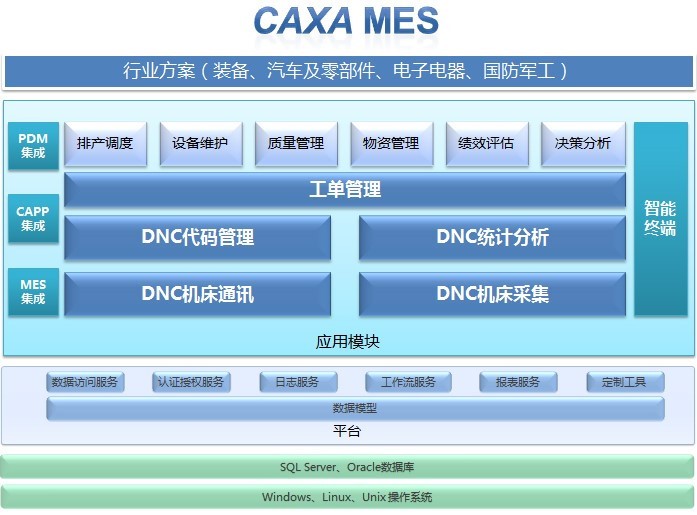 MES供應商3.jpg