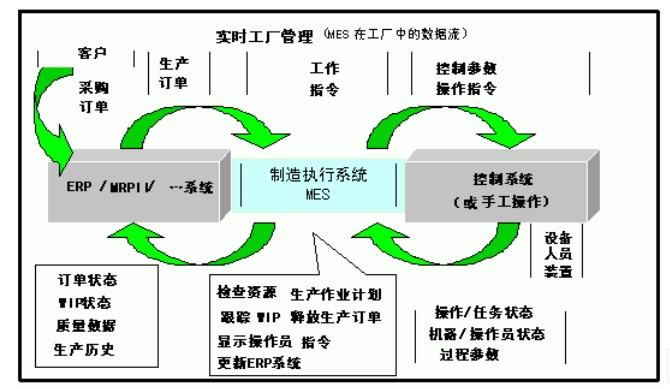 免费欧美日本韩国A∨丨WWW亚洲成人免费色网站丨国产亚洲视频大全分类丨亚洲成人精品在线丨www亚洲久久伊人大香蕉丨日韩国产免费成人网站大全丨亚洲精品日韩成人午夜射精丨亚洲好看的一级A大片在线 零部件注塑MES.jpg